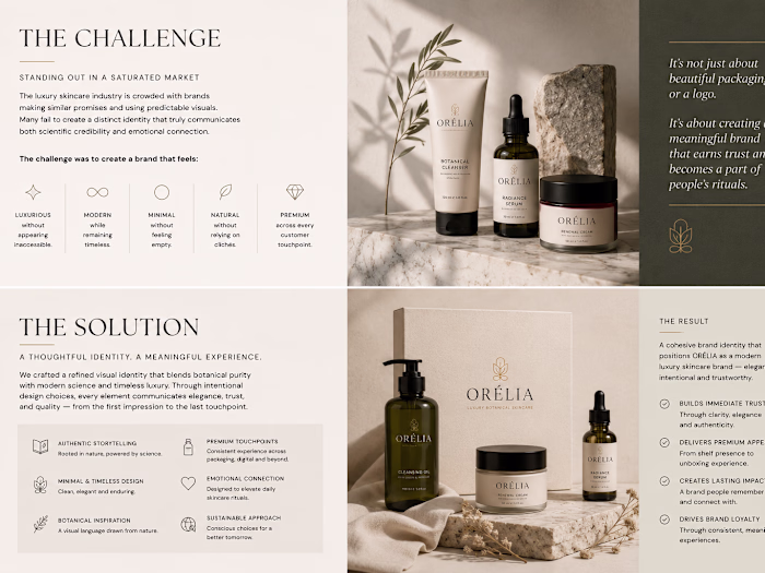 Luxury Botanical Skincare Brand Identity