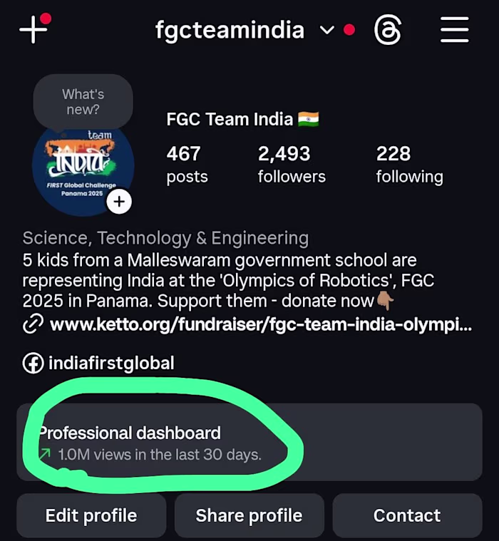 Started at 500, sitting at