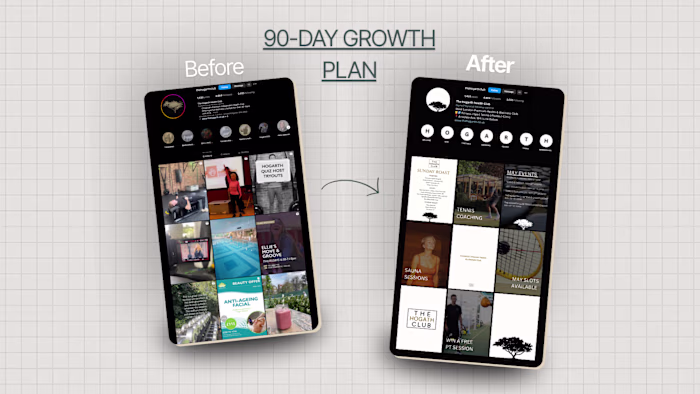 90-Day Digital Growth Strategy for Luxury Health Club
