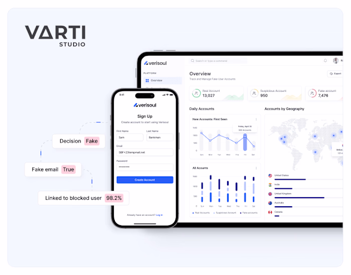 Signals, decisions, and workflows to stop fake accounts