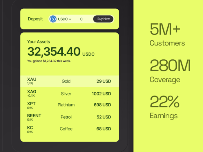 UX Research and Interfaces of Tenvault