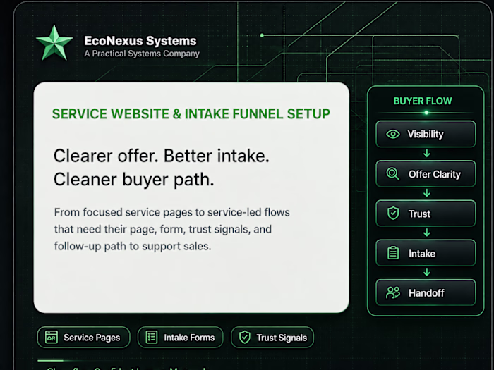 Fixed-scope setup for service businesses