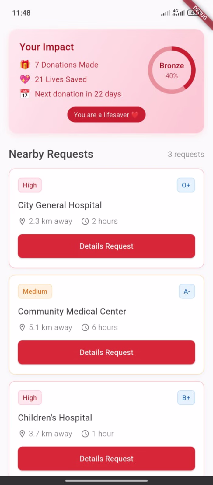 Blood Donation