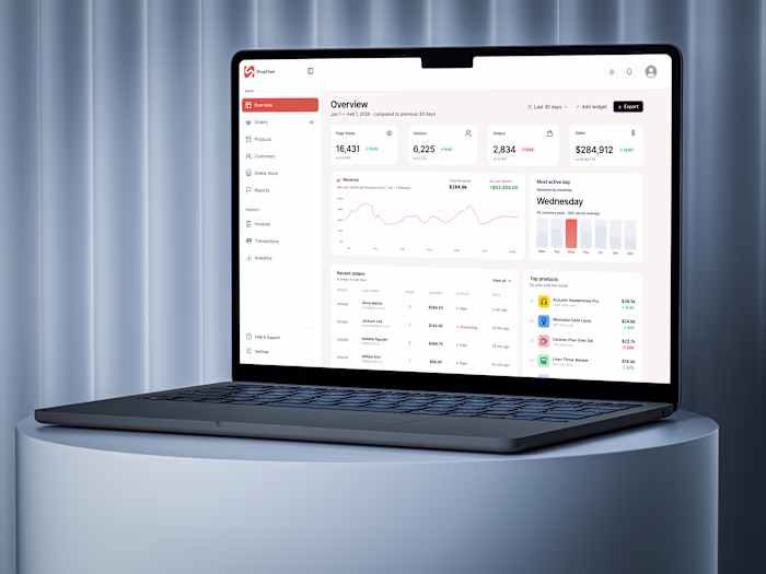ShopFlow Admin Dashboard Design