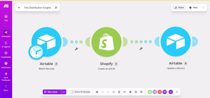 Make.com Automation: Airtable to Shopify Auto-Publishing