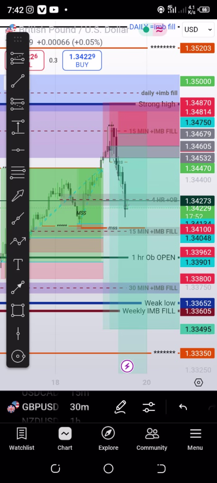 DERIV trading BOT