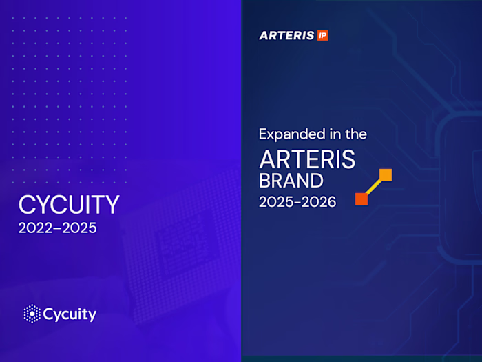 Design System for Enterprise Semiconductor Security