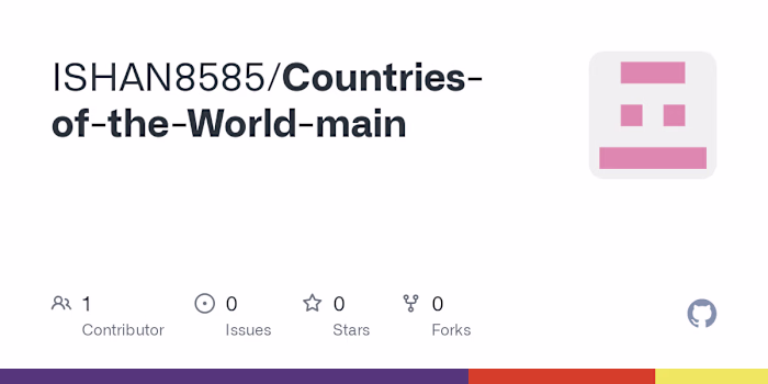 ISHAN8585/Countries-of-the-World-main