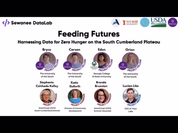 DataFest 2023 - Food Security - YouTube