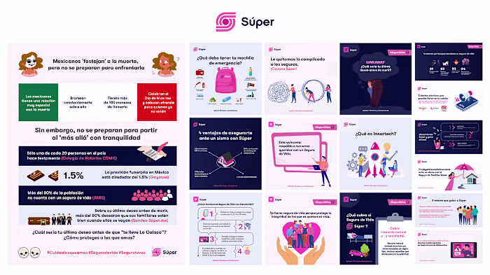 Social Media Design