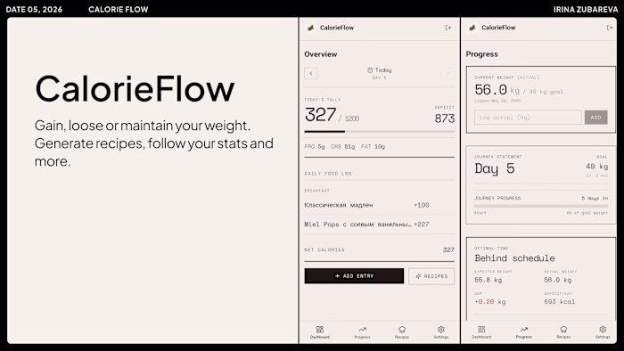 AI-powered Nutrition and Weight Management Experience Design