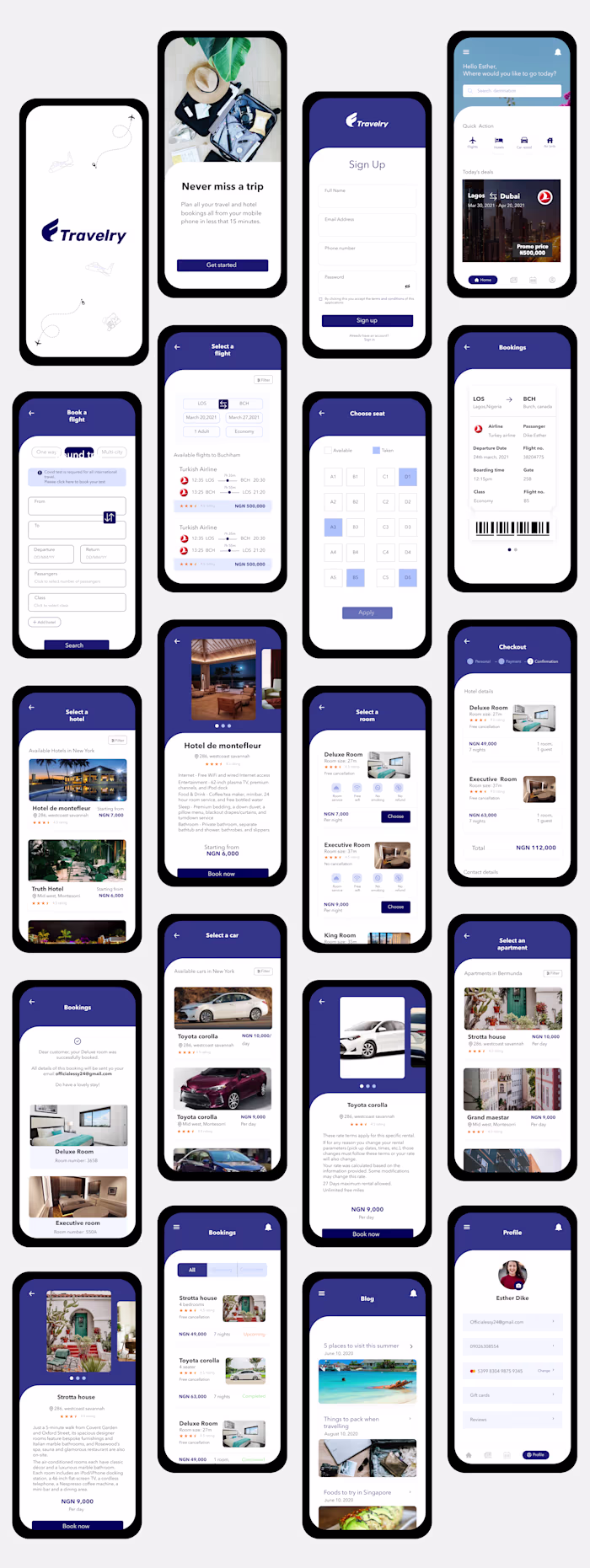 Travelry