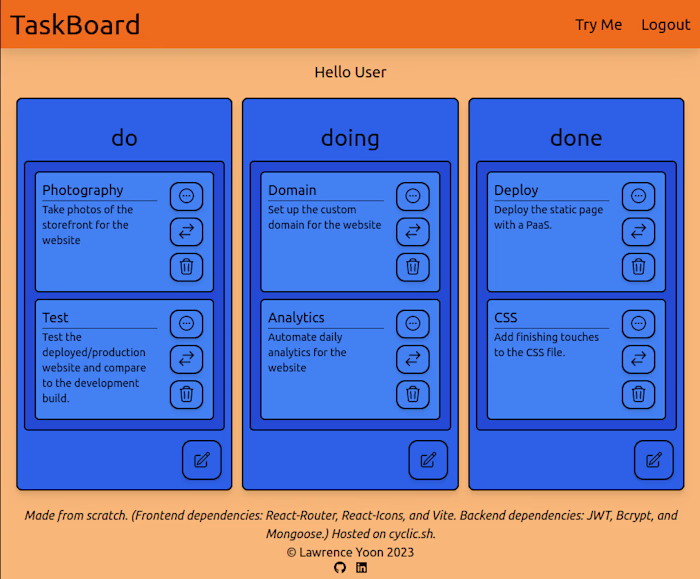 Task Board