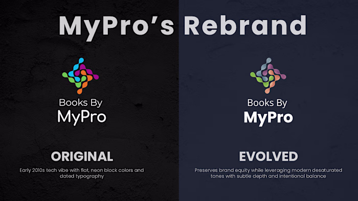 Corporate Rebrand - MyPro