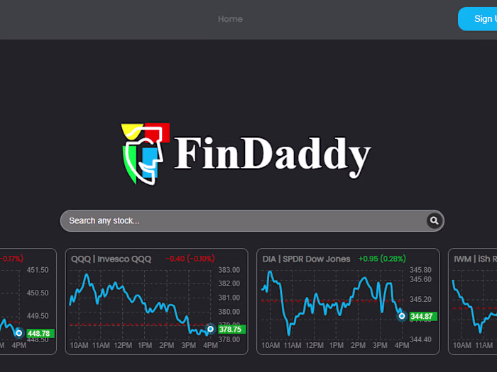 Stock management website