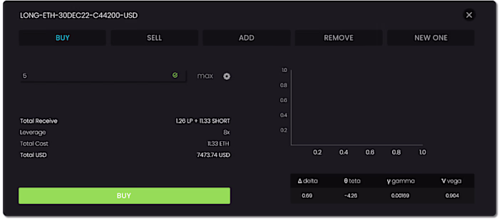 Gamma Options: Institutional-Grade DeFi Interface modal
