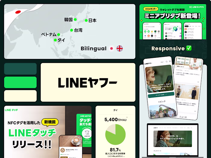 LY Corporate Responsive Landing Page UI Design