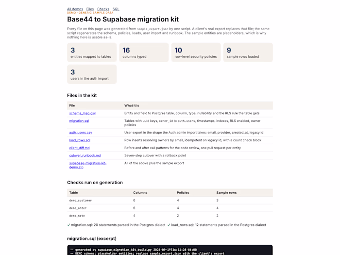 Base44 to Supabase migration kit — schema, RLS, runbook