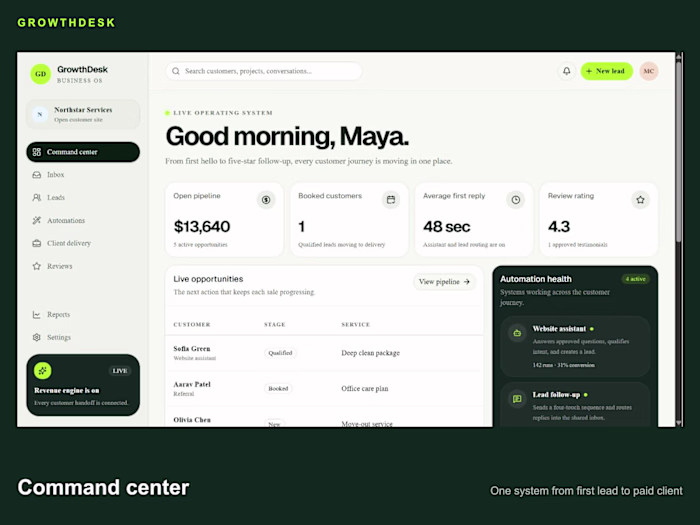 GrowthDesk: Complete Client-Service Operating System