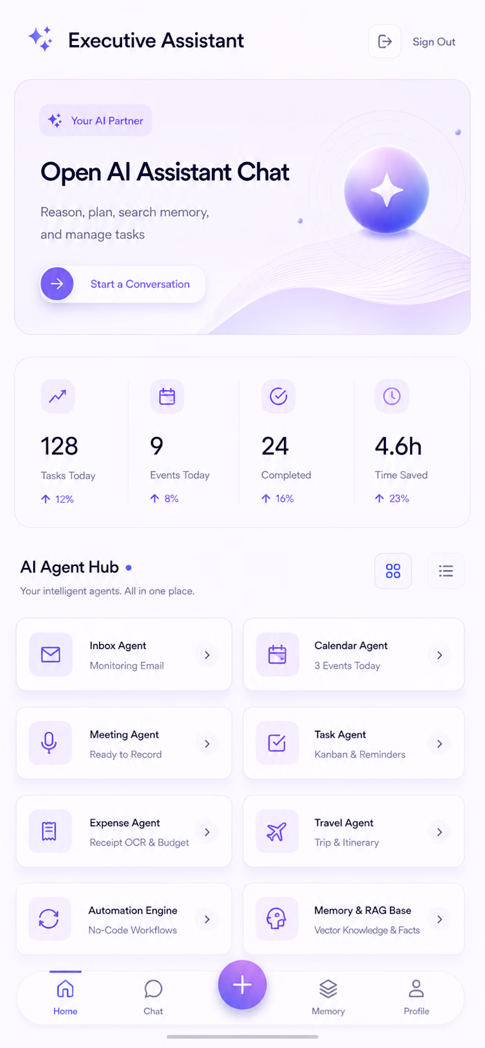 AI Personal Business Assistant