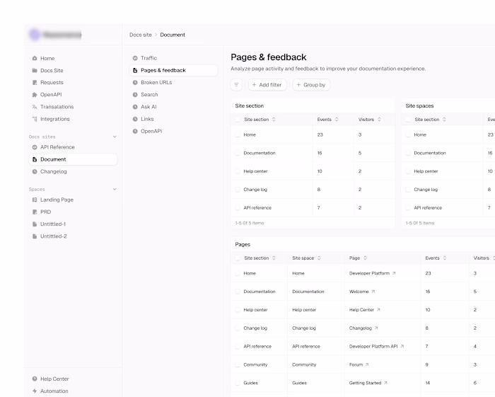 Product Design