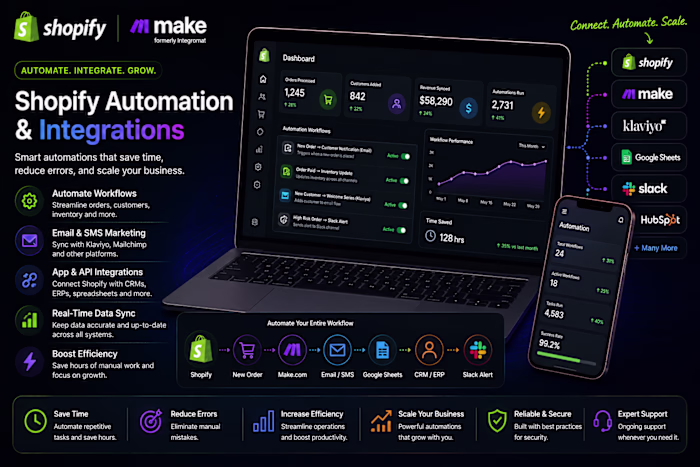 Shopify Automation & Integrations -