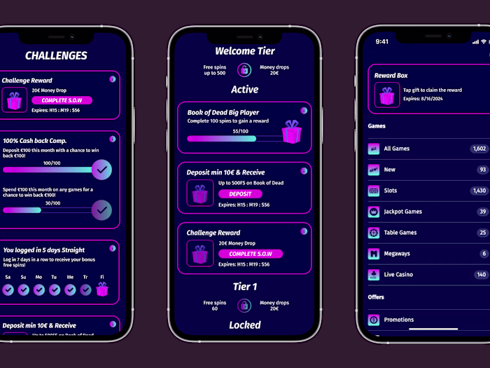 Acquisition, Retention & Gamification