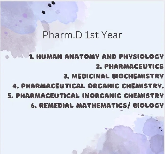 Doctor Of Pharmacy