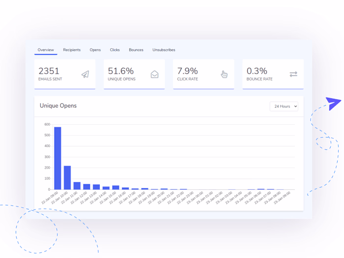 topmailer-engine