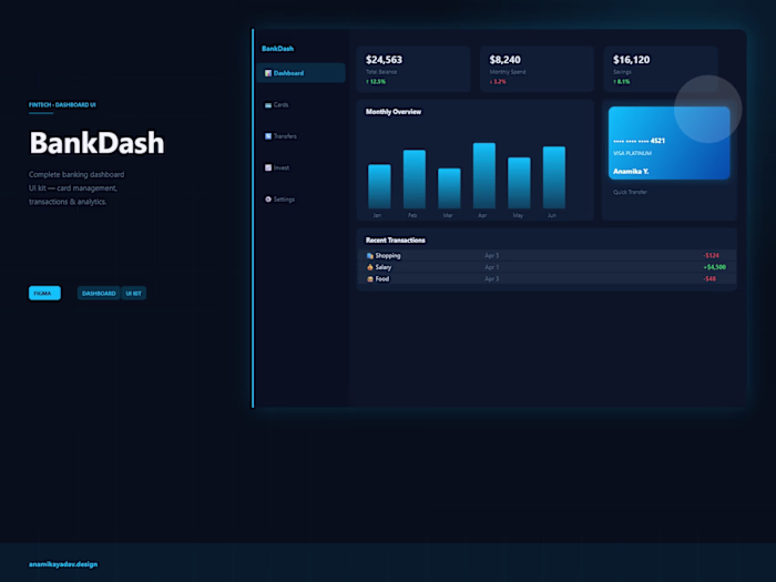 BankDash — Fintech Dashboard UI Kit
