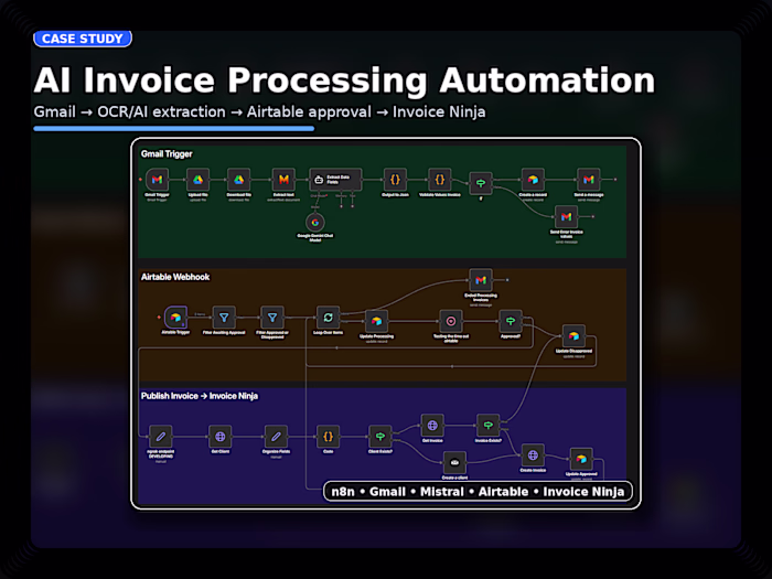 AI Invoice Processing Automation with