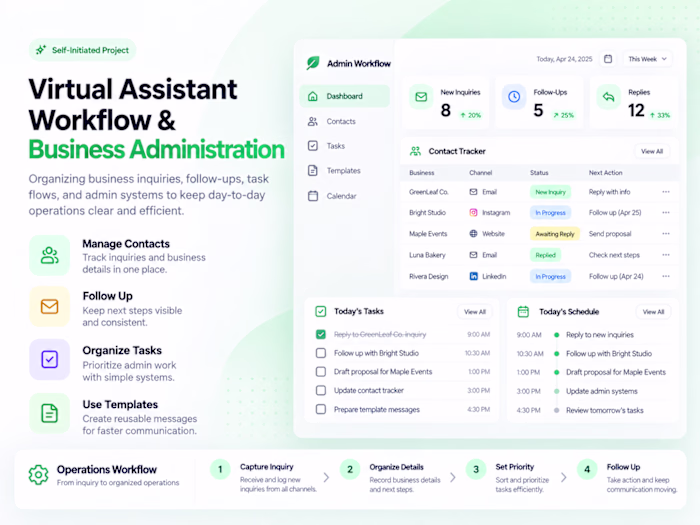 Virtual Assistant Workflow and Business