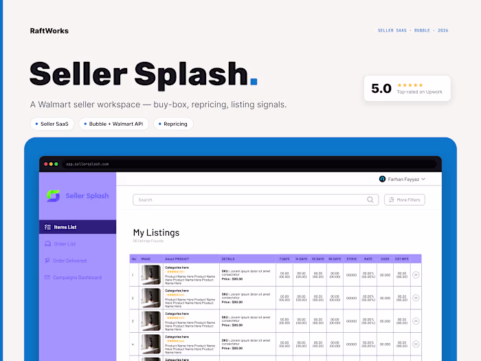 Product Porformance Tracker