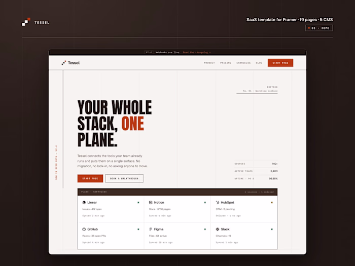 Tessel — SaaS Website Template for Framer