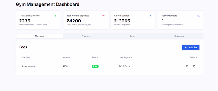 GYM Dashboard