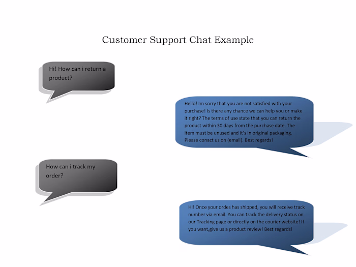 Administrative/Customer Support