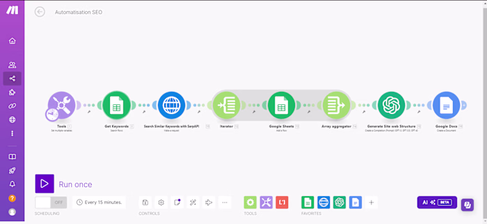 SEO Automation