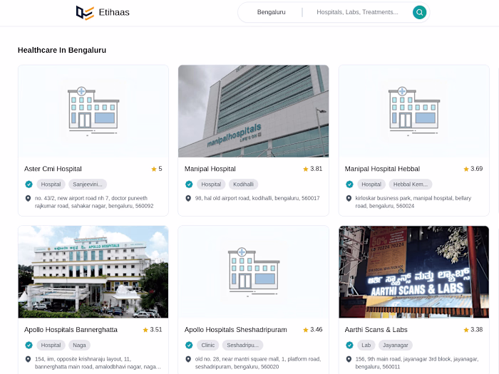 Healthcare listing