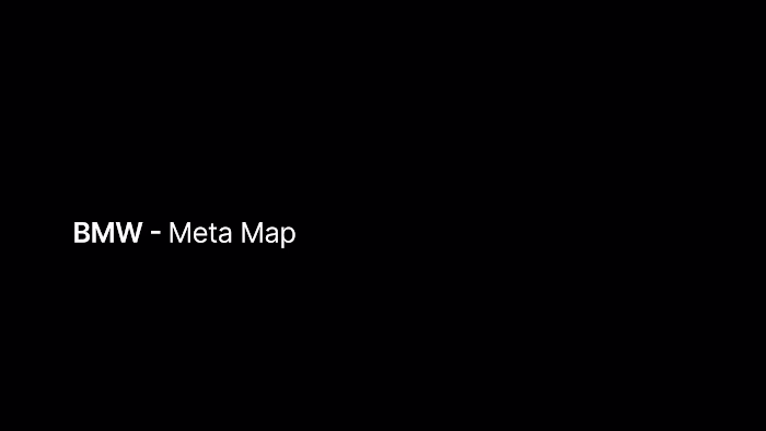 Meta Map - BMW :: Behance