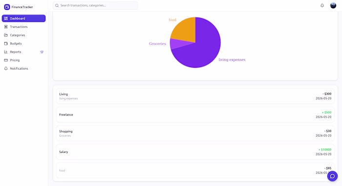 FinanceTracker is an enterprise-grade personal