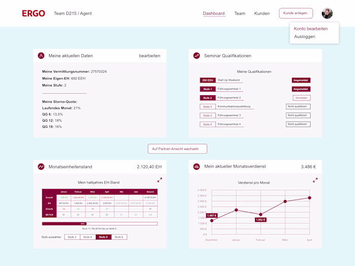ERGO Web App