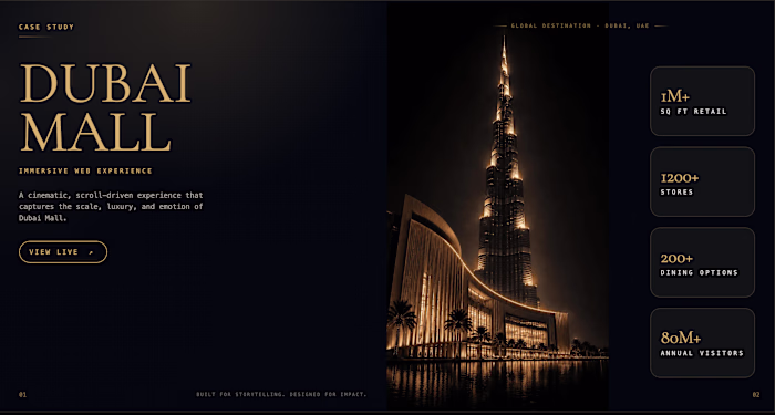Dubai Mall: Immersive Web Experience