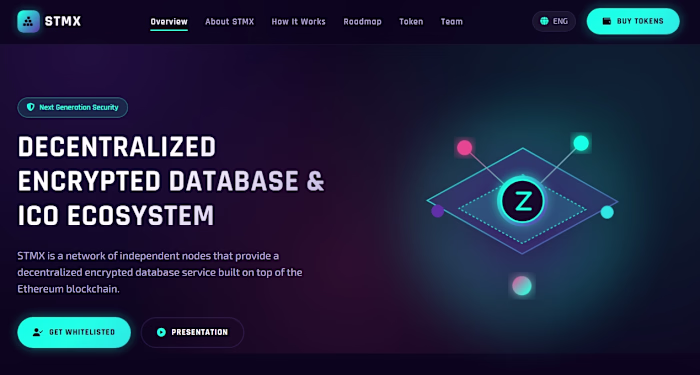 WordPress Landing Page Design &