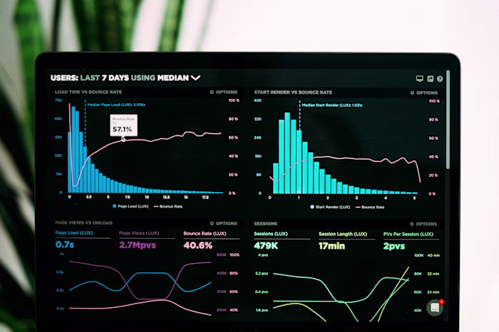 Measuring and analyzing the success of your content marketing e…
