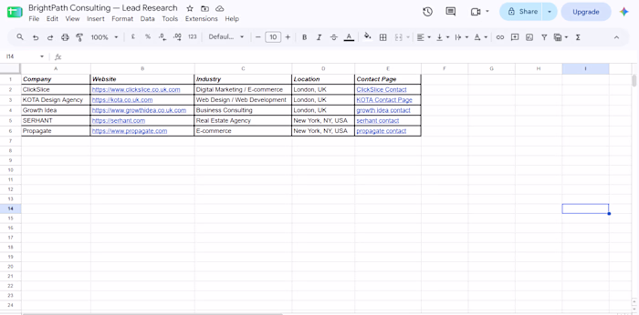 Lead research 