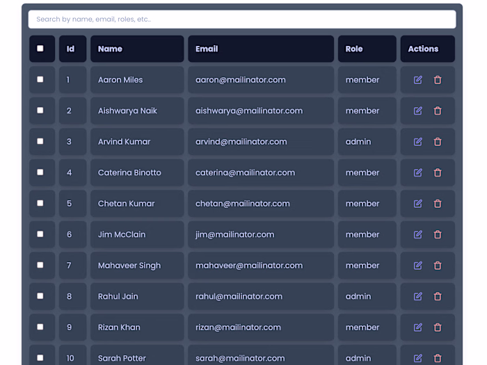 Admin Dashboard