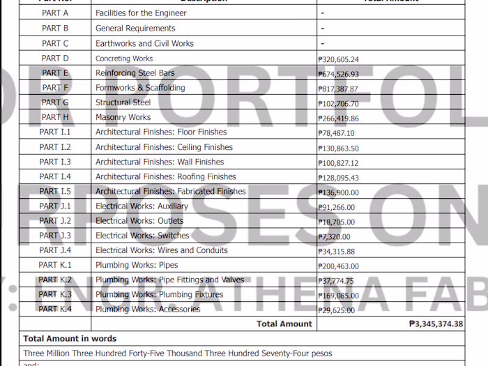 Engineering Cost Analysis Report