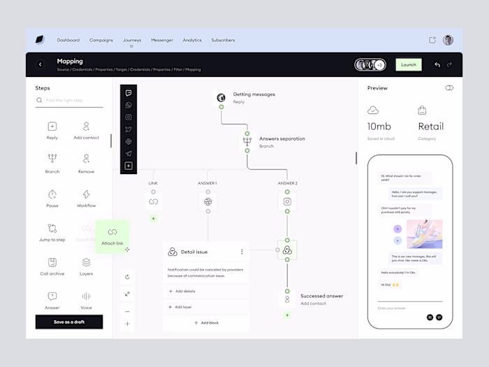 User Journey Design for Advertising Campaigns