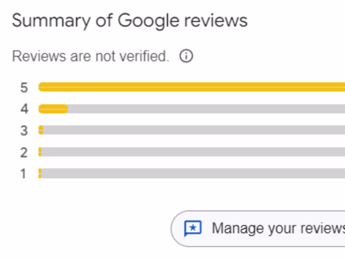 Automated 5-4 star Google reviews farmer