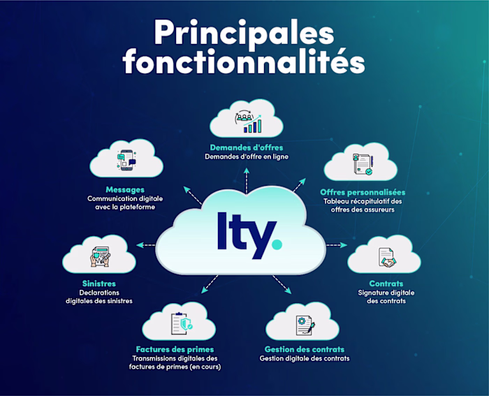 INFOGRAPHIC DESIGN
